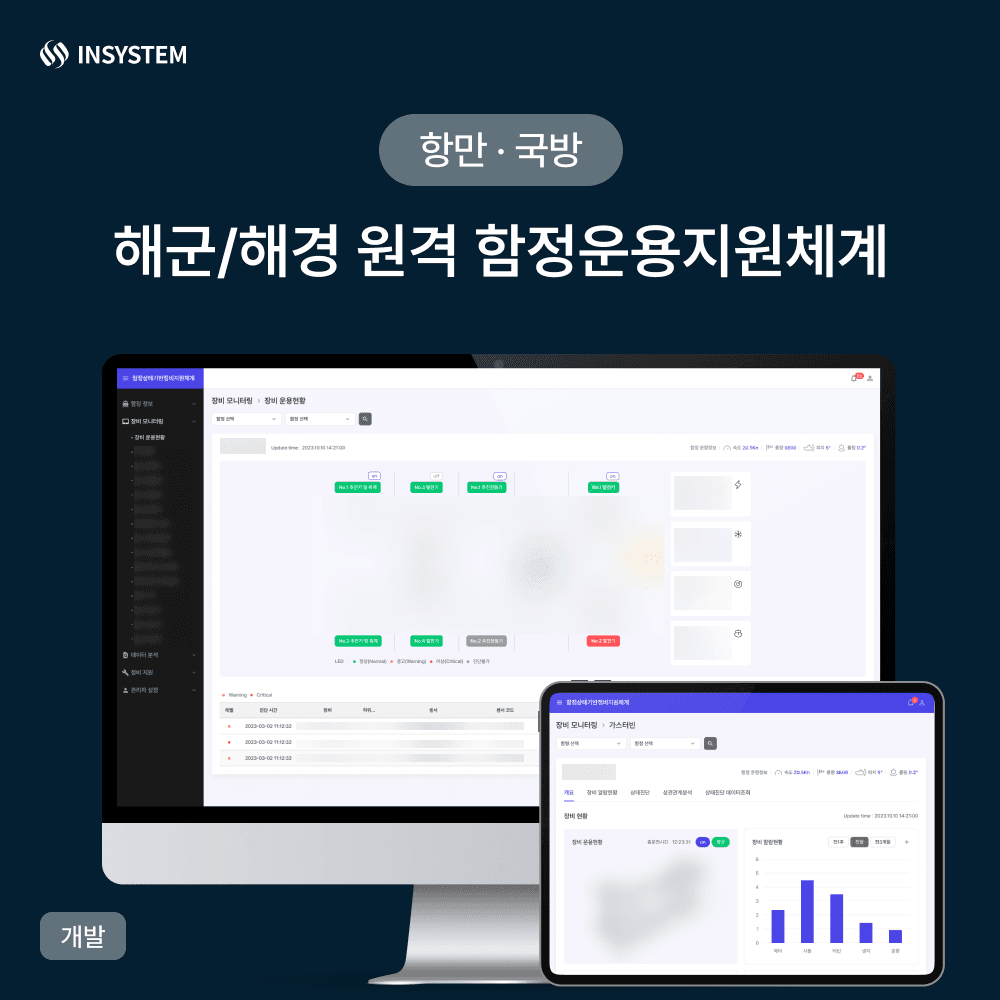 해군/해경 원격 함정운용지원체계